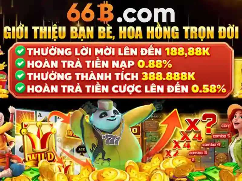 Đặc điểm nổi bật và tối ưu hoá
