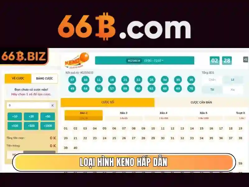 66b. com – chủ đề tổng quan và giá trị cốt lõi