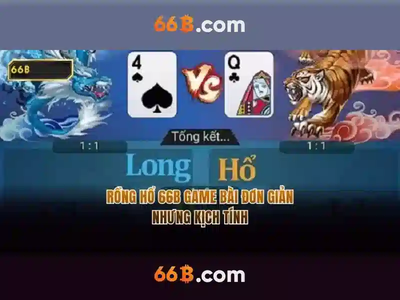 Đào tạo và tinh chỉnh Đào tạo và tinh chỉnh