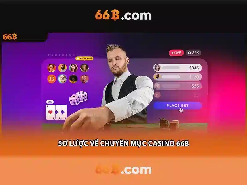 Phát triển và tầm nhìn tương lai