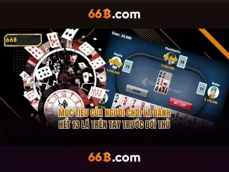 66B: Mô hình ngôn ngữ 66 tỷ tham số và vai trò của nó