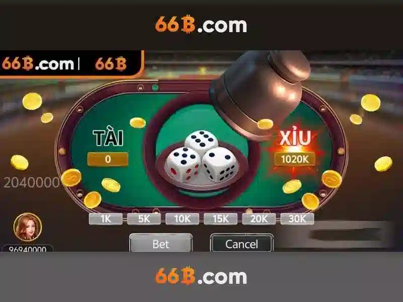 Khái niệm và tác động của 66b