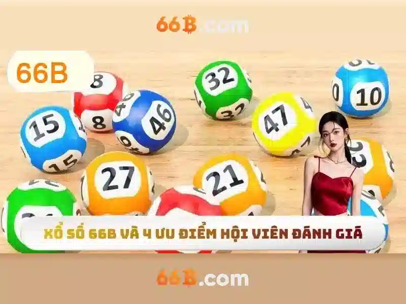 Khả năng tương lai của 66b Khả năng tương lai của 66b