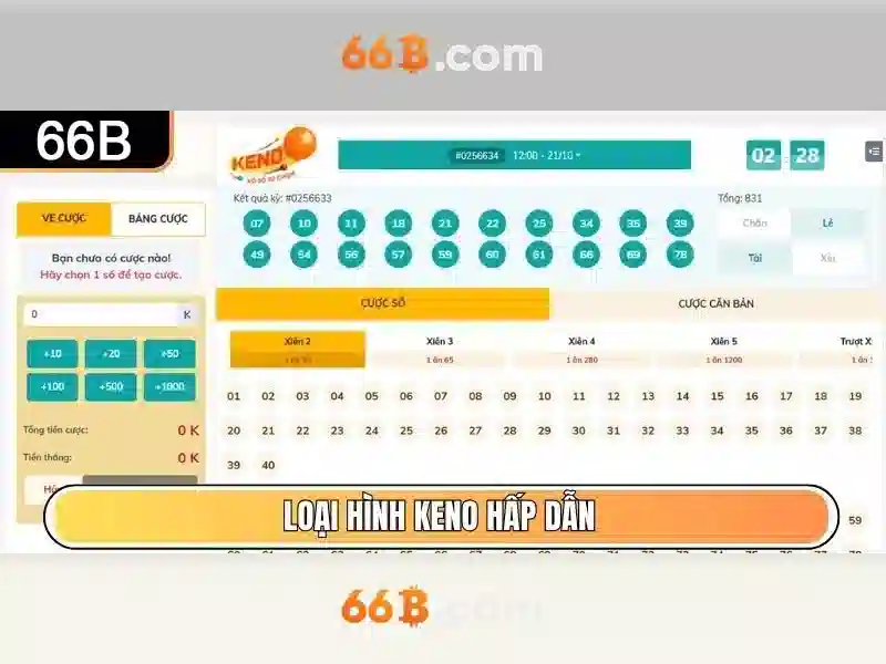 An toàn, đạo đức và quản trị An toàn, đạo đức và quản trị