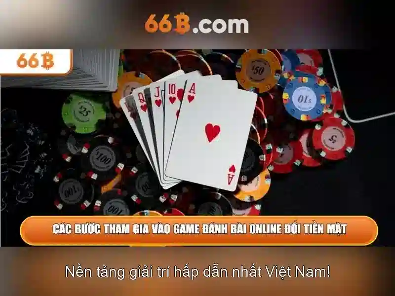Tương lai của 66b trong AI Tương lai của 66b trong AI