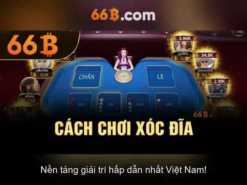 66B: Một cái nhìn về mô hình ngôn ngữ lớn 66 tỷ tham số