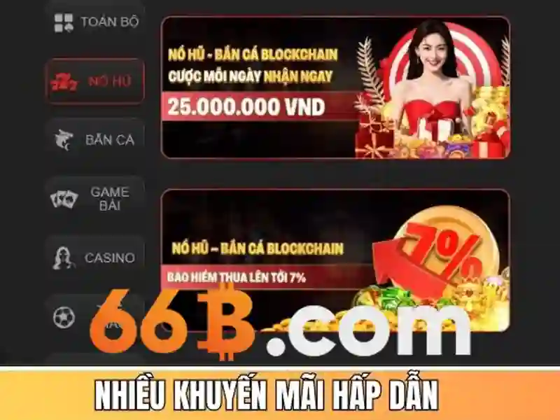 66b nguyen sy sach – chủ đề tổng quan và giá trị cốt lõi
